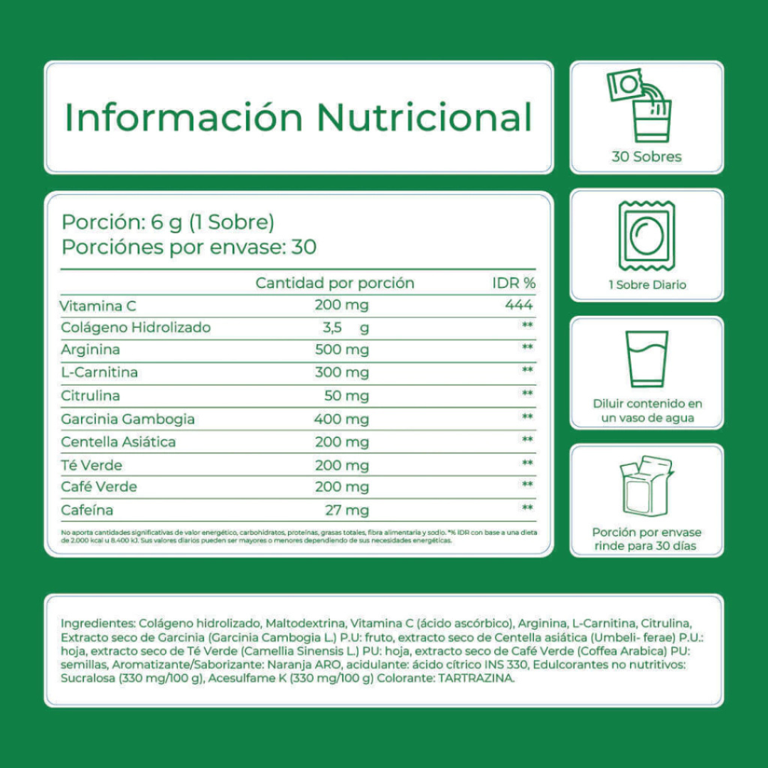 Collagen Siluett - Imagen 4